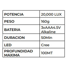 Linterna C4 Luxo caracteristicas
